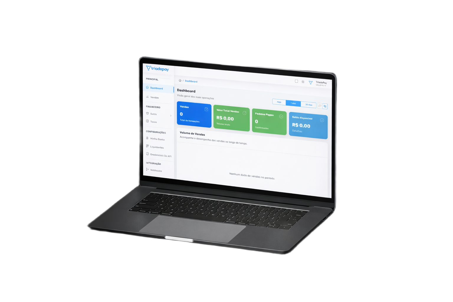 Notebook exibindo o dashboard TriadePay - visão geral das operações e métricas